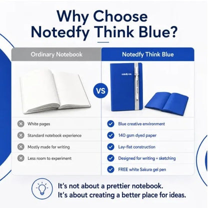 🎨📘 Think in Color Creative Notebook – 140 GSM Pages + Free White Gel Pen
