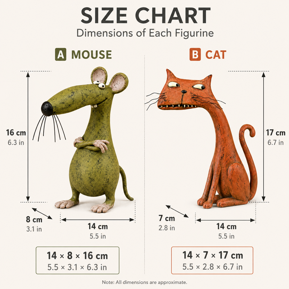 Customer-style photo of the cat and mouse figurines on a bookshelf
