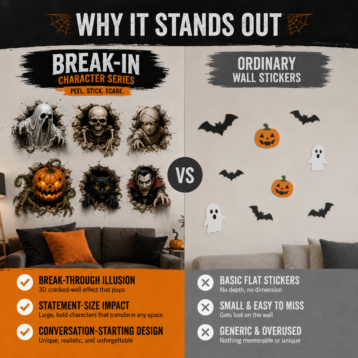 👻 6PCS Halloween Break-In 3D Wall Decal Set – Peel, Stick & Scare 🎃