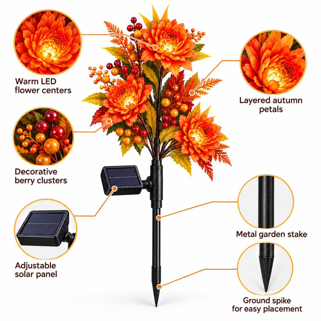 Close-up product details including flower petals, berry accents, solar panel and garden stake