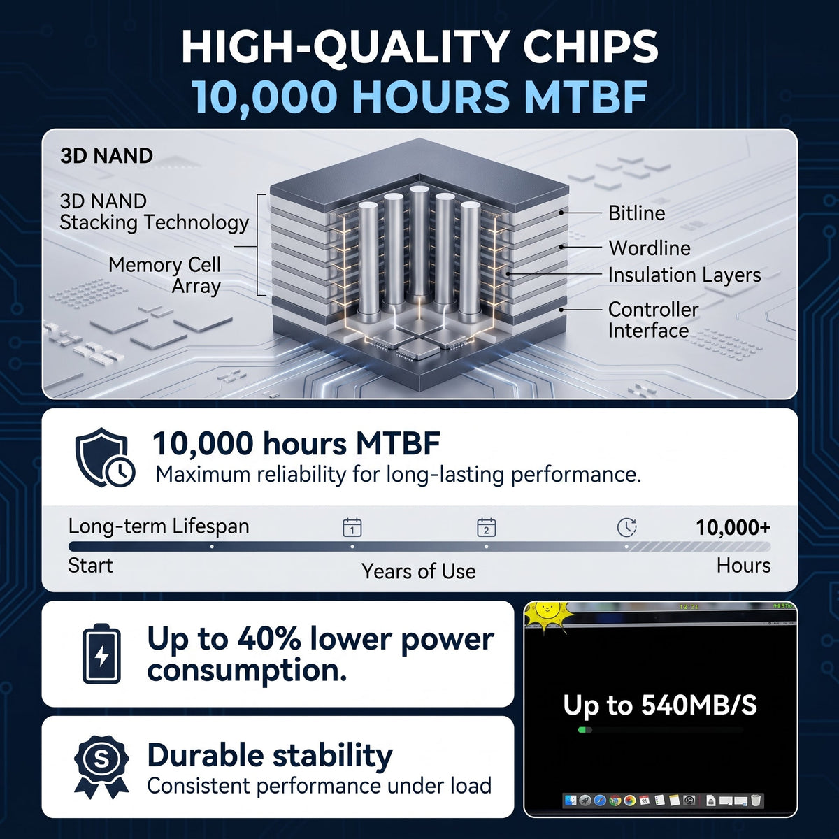 🔥50% OFF ✅High-speed portable solid-state drive (SSD)