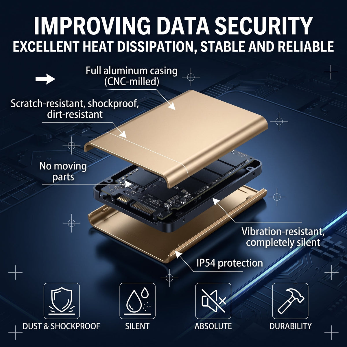 🔥50% OFF ✅High-speed portable solid-state drive (SSD)
