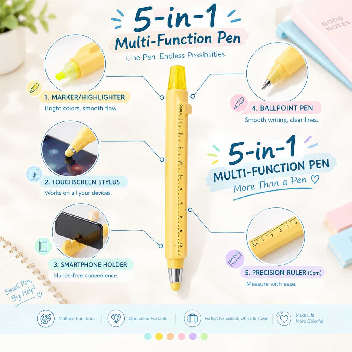 🖊️5-in-1 Multifunction Ruler Stylus Pen – 0.5mm Writing & Marker Tool