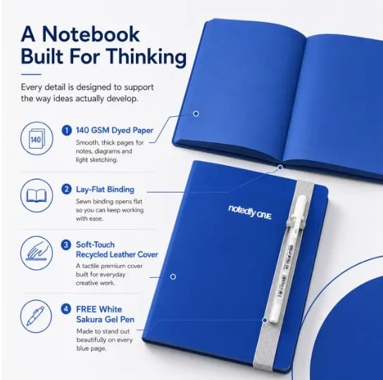🎨📘 Think in Color Creative Notebook – 140 GSM Pages + Free White Gel Pen