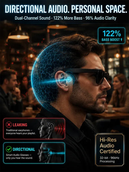 AI Smart Bluetooth Glasses🕶️