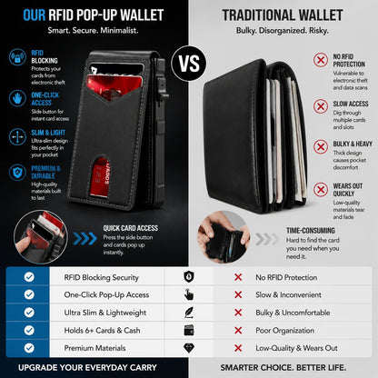 🔐 RFID Blocking Minimalist Pop-Up Wallet | One-Second Card Eject Design & Ultra Slim Pocket Wallet