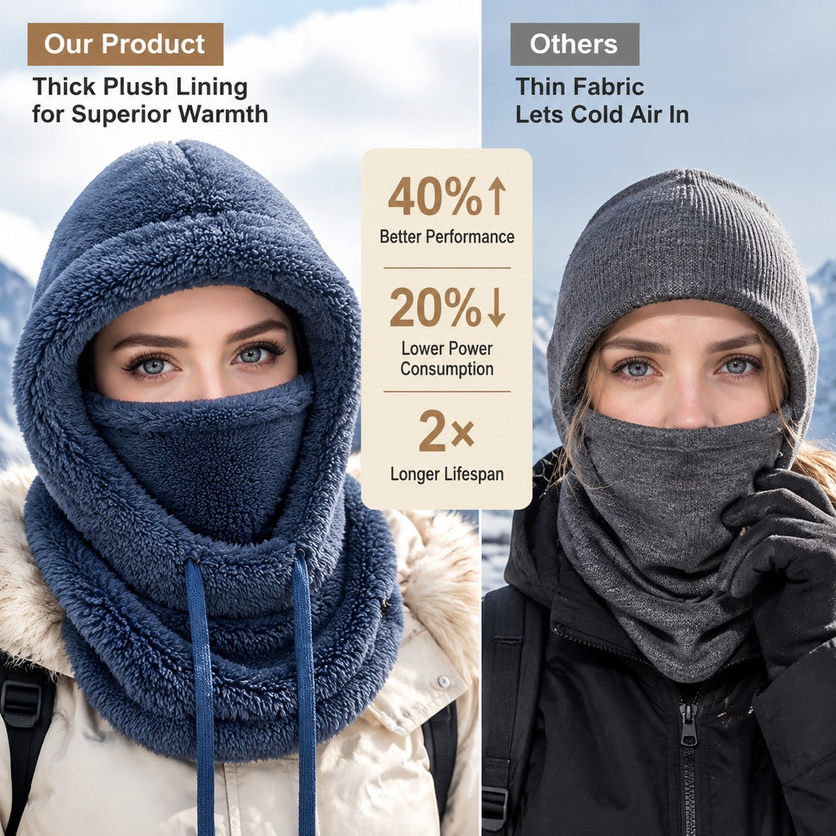 Damen-Fleece-Winterradmaske und -mütze mit Kapuze für kaltes Wetter (Modelljahr 2026)