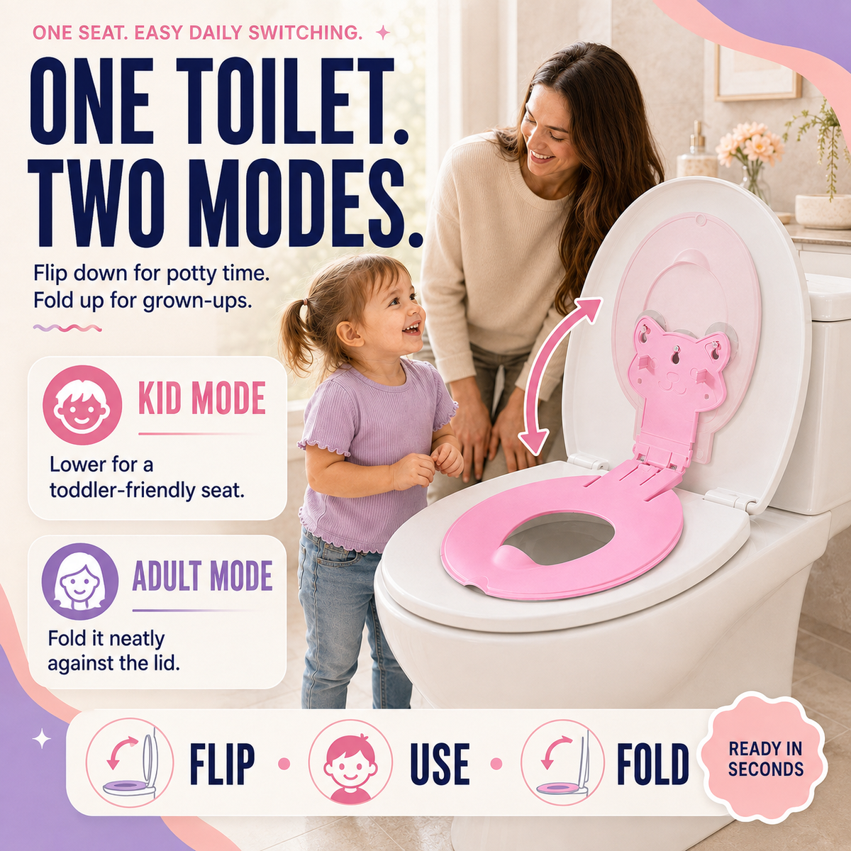 🐻🚽 Family Flip-Down Potty Seat – Space-Saving Toilet Trainer for Toddlers