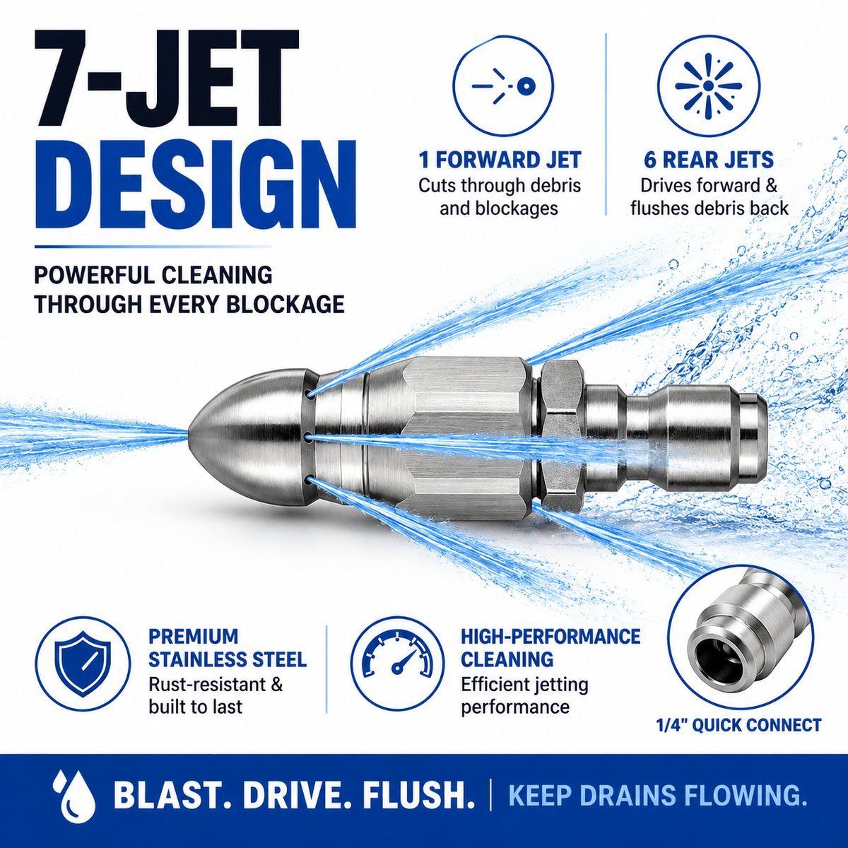Stainless Steel Sewer Jetter Nozzle – 1/4' Quick Connect Drain Cleaning Attachment for Pressure Washers