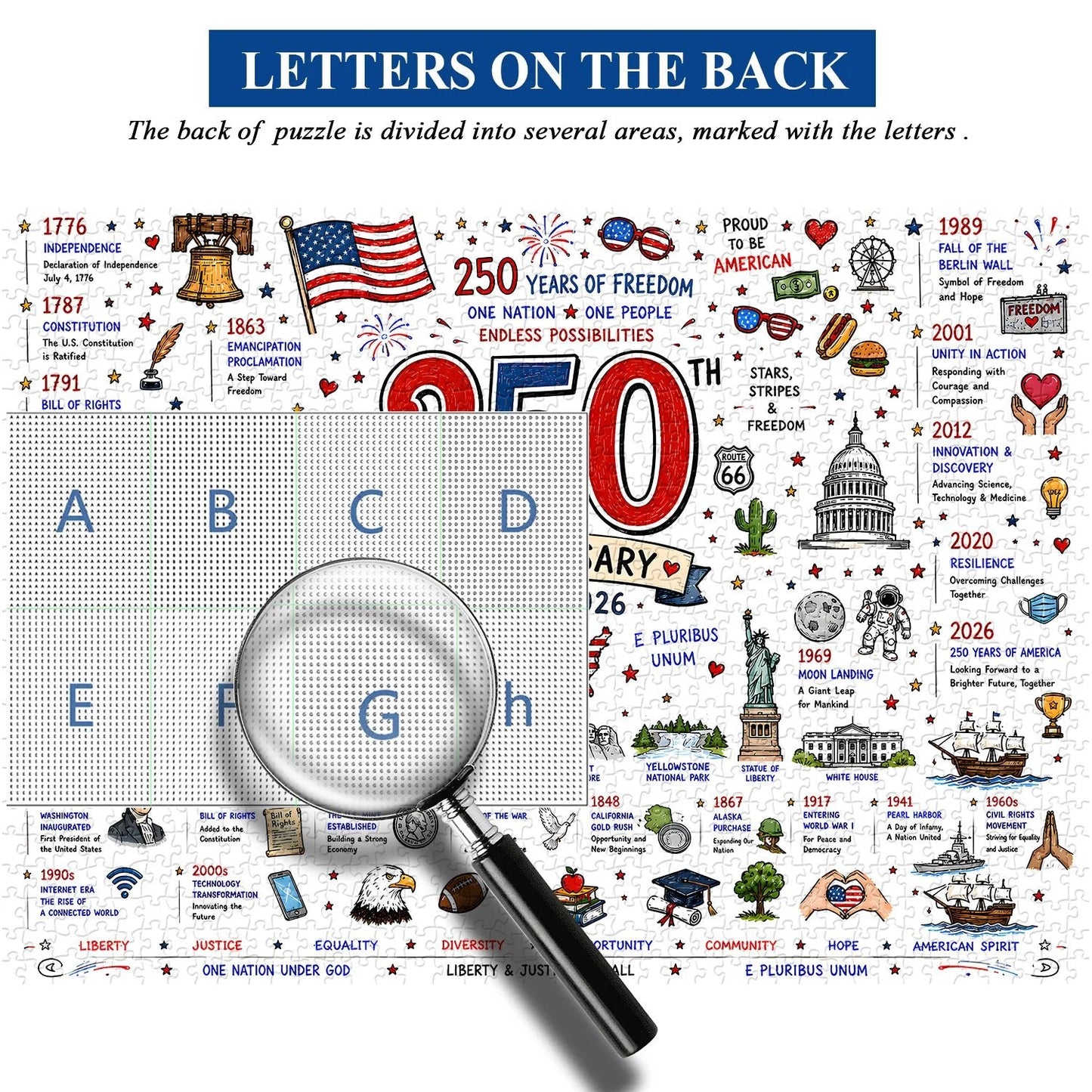 🔥Last Day 49% OFF🎁Patriotic America Jigsaw Puzzle 1000 Pieces