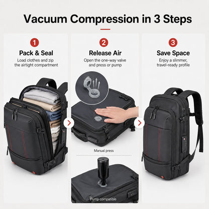 ✈️🎒All-in-One Travel Backpack