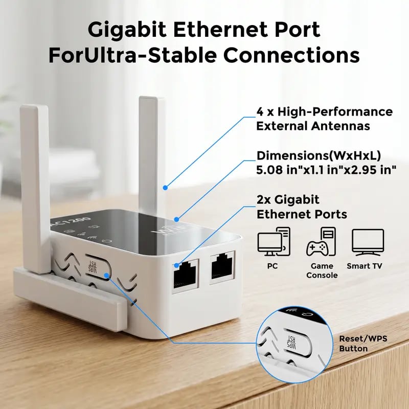💥🏆📡 WERCHTAY Dual-Band WiFi Extender & Signal Booster – 1200Mbps Long-Range WiFi Repeater for Home with 2 Ethernet Ports, Smart Signal Indicator, WPS 1-Tap Setup & Dead Zone Eliminator