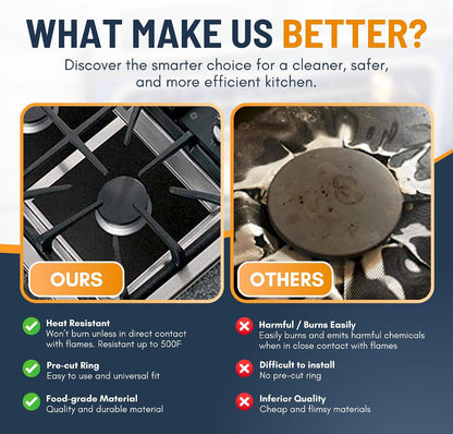 🍳♻️ Reusable Gas Stove Burner Liners – 4PCS Trimmable Non-Stick Stovetop Protectors
