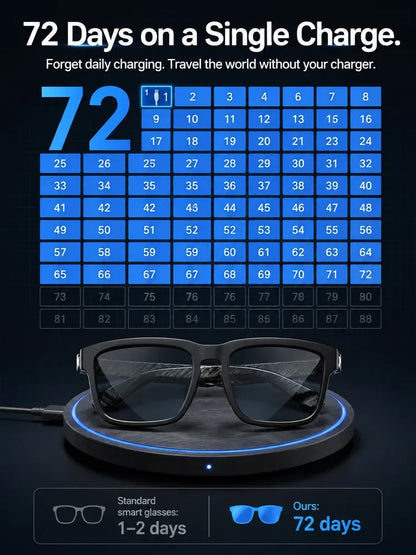 AI Smart Bluetooth Glasses🕶️