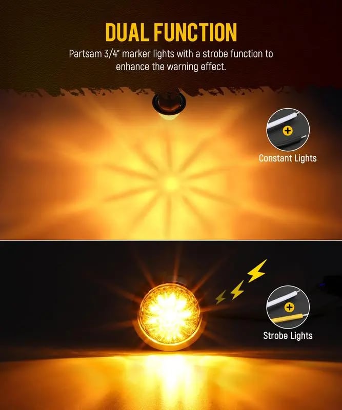 🔥LAST DAY 55% OFF - 3/4 Inch LED Amber Watermelon Side Marker Light