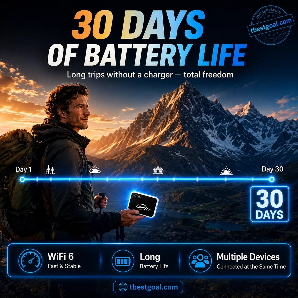 📶🌍 PocketLink Travel WiFi – Compact Wireless Connection for Work, Trips & Everyday Use