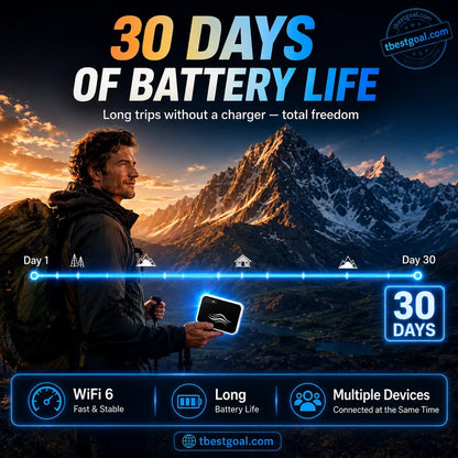 📶🌍 PocketLink Travel WiFi – Compact Wireless Connection for Work, Trips & Everyday Use