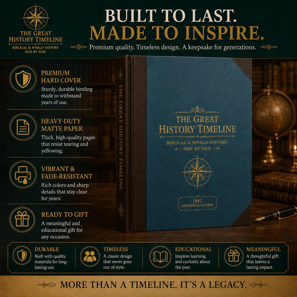 🔥📜 SPECIAL OFFER | Synchronological History Chart – 6,000 Years of Biblical & World Events in One Fold-Out Timeline