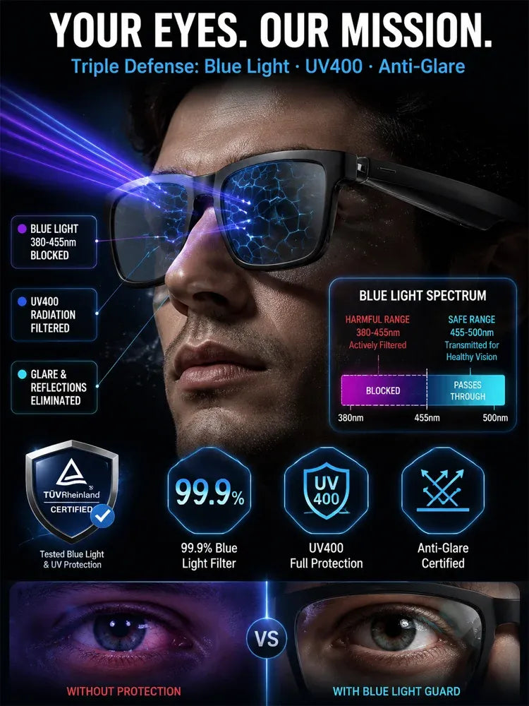 AI Smart Bluetooth Glasses🕶️