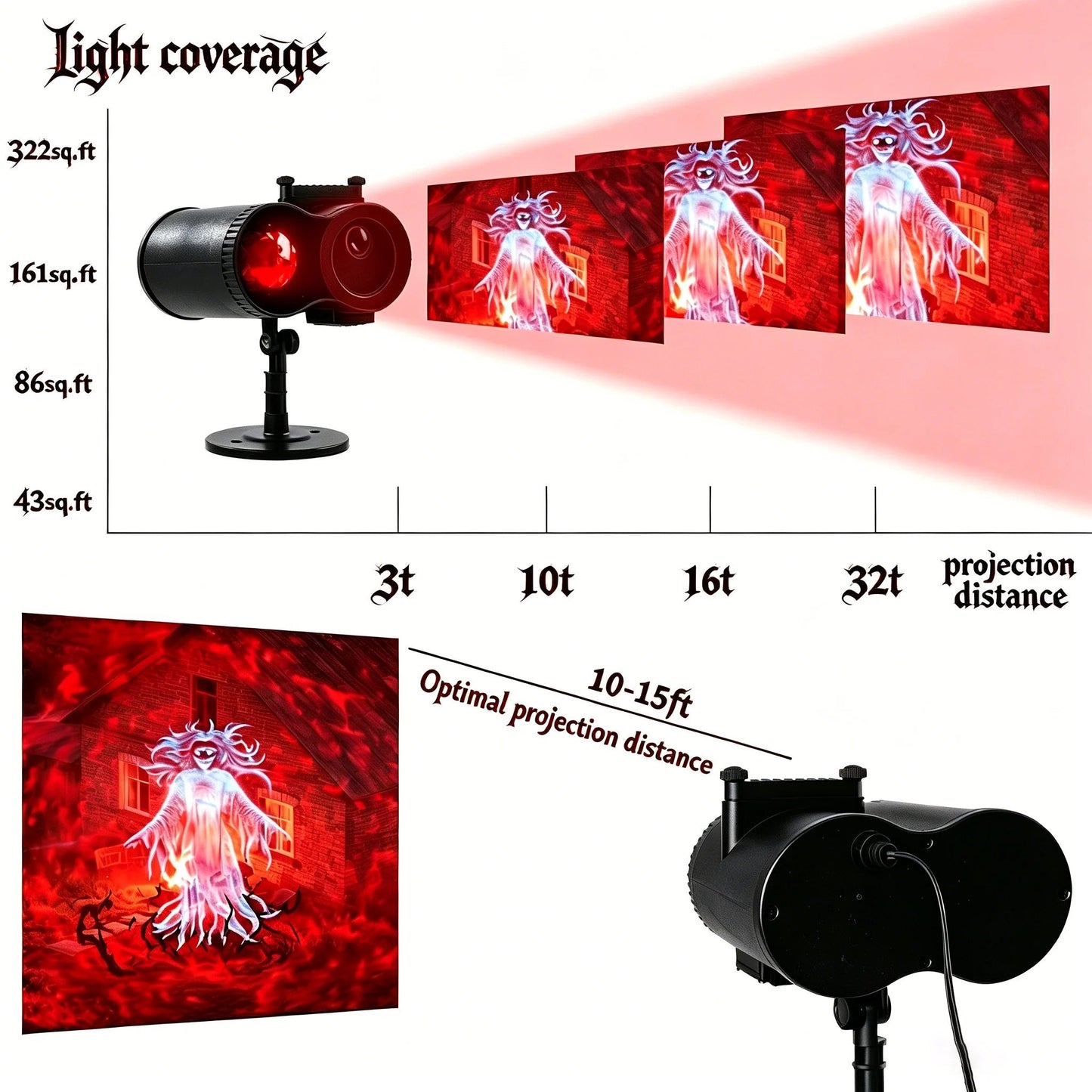 🎃💀 Create a Spooky Halloween Scene Everyone Will Remember | 10 Unique HD Projection Patterns, 32FT Ultra-Large Display