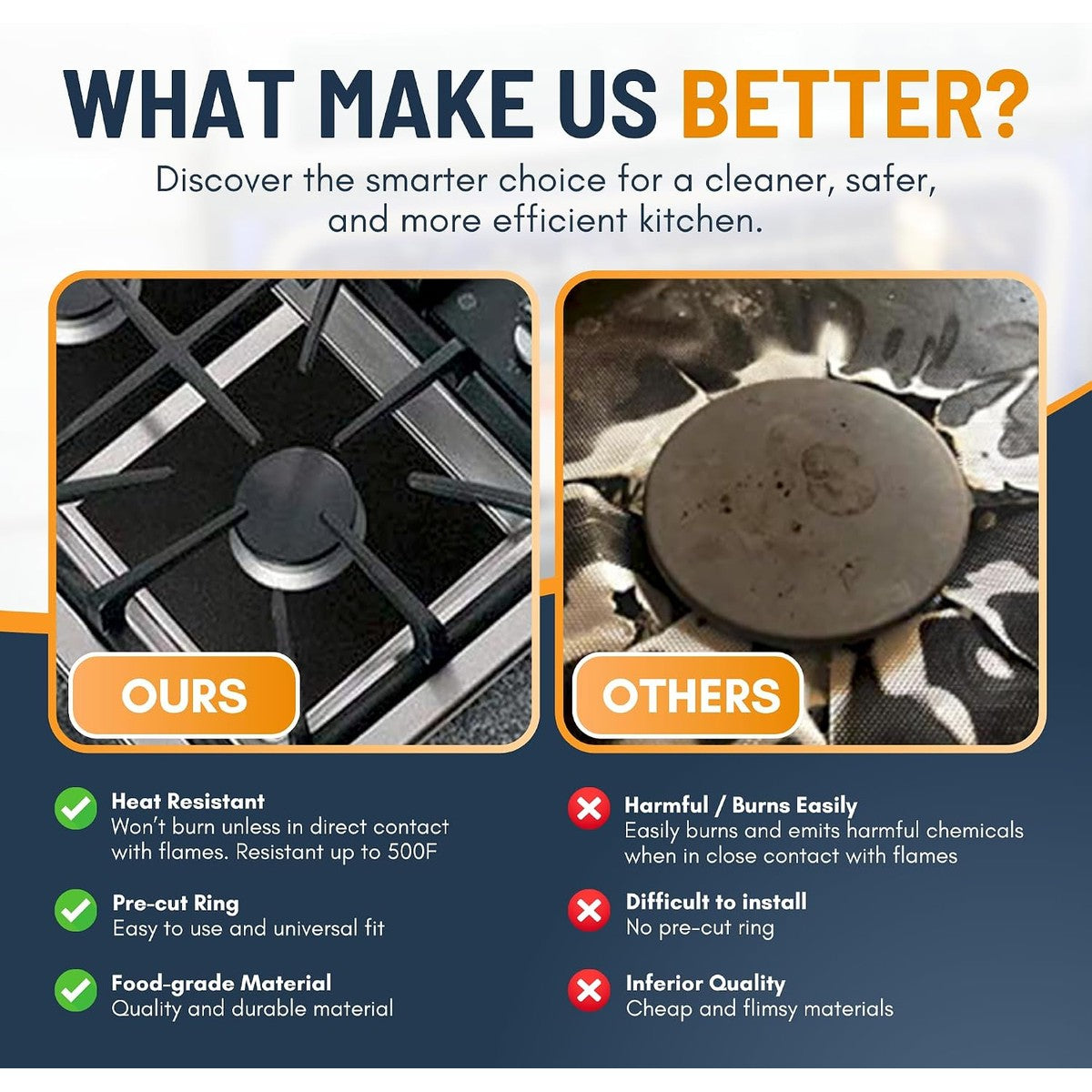 Comparison showing reusable stove burner liners versus others