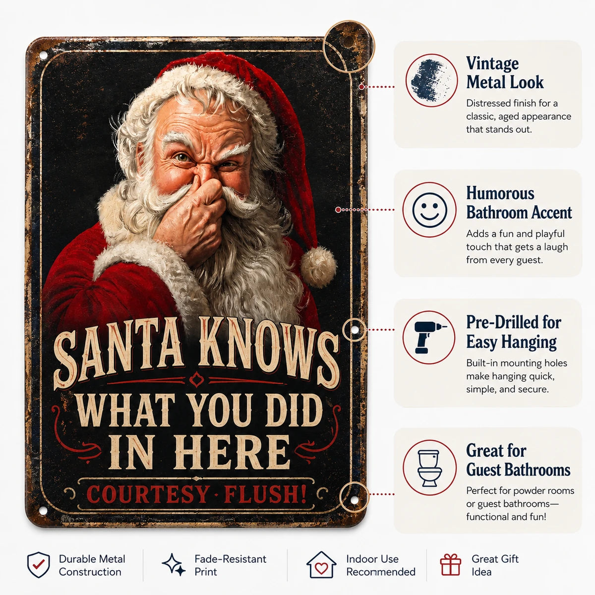 Feature breakdown of Santa bathroom sign