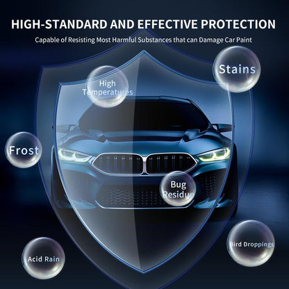 💥Last 200 Bottles, Buy 1 Get 1 Free 🚗Car Coating Spray for Shine & Protection✨