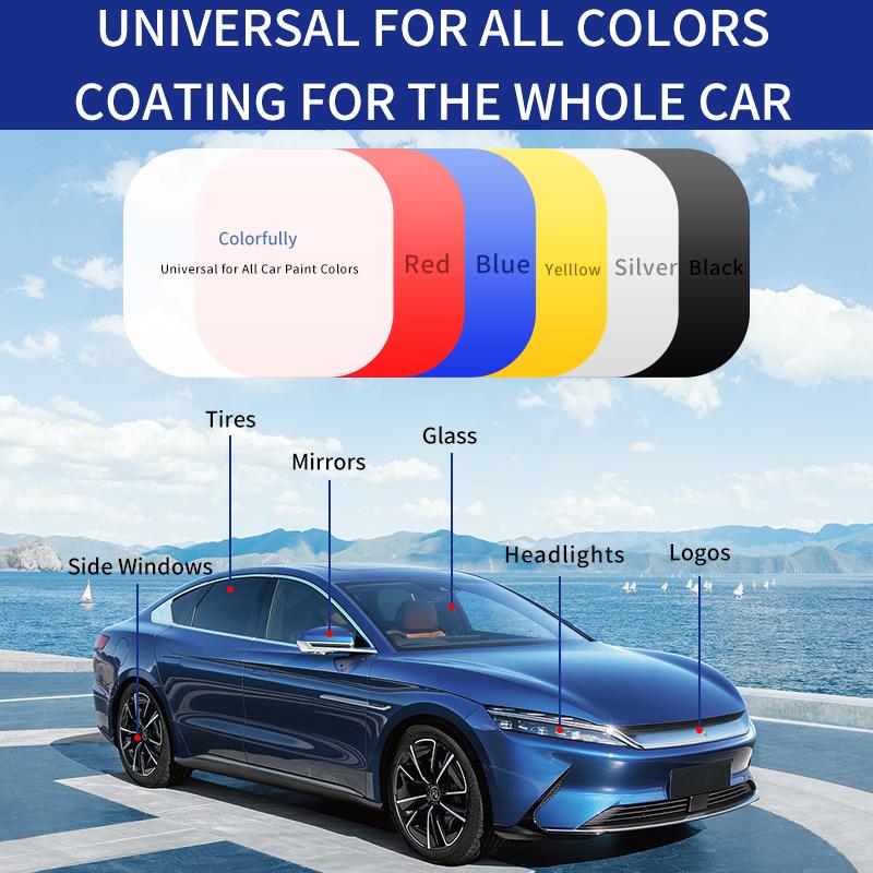 💥Last 200 Bottles, Buy 1 Get 1 Free 🚗Car Coating Spray for Shine & Protection✨