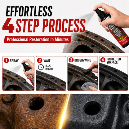 🚗🛡️ Powerful Car Rust Removal & Repair Spray