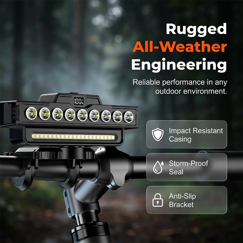 🚴💡 30-LED Dual Beam Cycling Light – 7 Modes, Digital Battery Display & USB-C Rechargeable